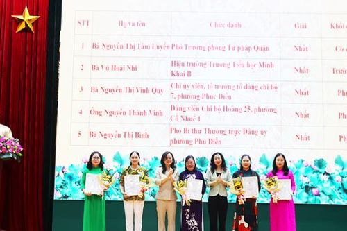 Bắc Từ Liêm tổng kết thi 'Tìm hiểu Luật Thực hiện dân chủ ở cơ sở'