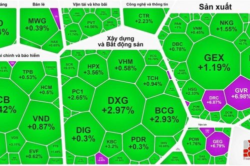 Hơn 105 triệu cổ phiếu Sacombank (STB) được sang tay vì tin đồn thất thiệt