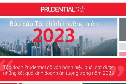 Tập đoàn Prudential tiếp tục tăng trưởng mạnh trong năm 2023