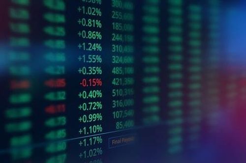 Xu hướng uptrend bền vững của thị trường đang dần được củng cố