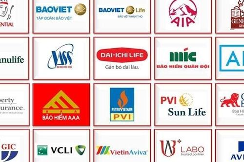 Bán chéo bảo hiểm qua ngân hàng: Cứ thanh tra là ra sai phạm