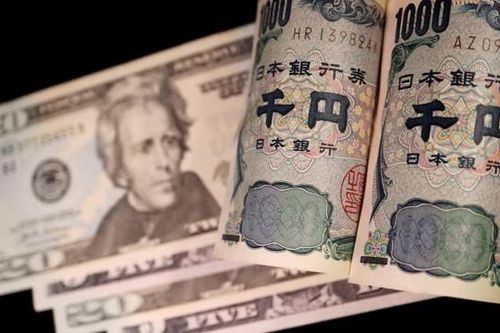 Đồng USD lập đỉnh, Yên Nhật chạm đáy