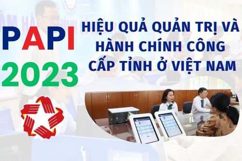 Infographics: Biến động trong chỉ số Hiệu quả quản trị và hành chính công Việt Nam năm 2023