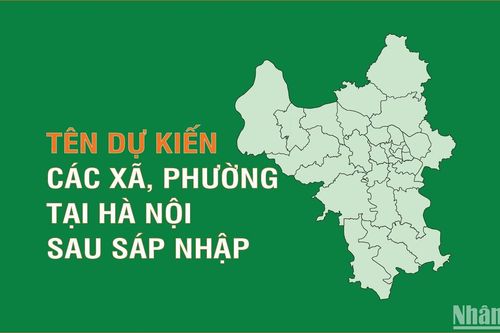 Tên dự kiến các xã, phường tại Hà Nội sau sáp nhập