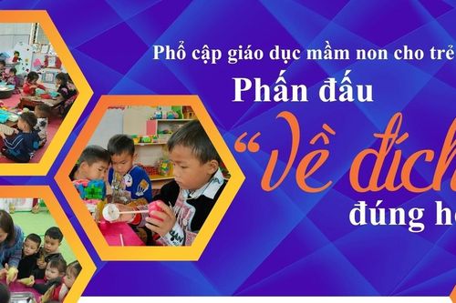 Phổ cập giáo dục mầm non cho trẻ 4 tuổi: Phấn đấu 'về đích' đúng hẹn