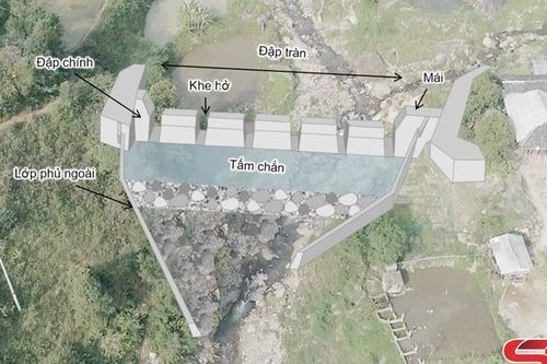 JICA hỗ trợ xây đập Sabo đầu tiên ở Việt Nam nhằm giảm lũ quét, sạt lở đất