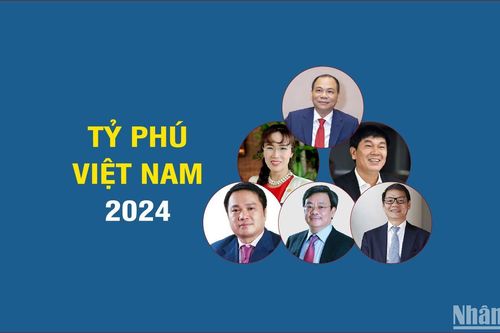 6 đại diện Việt Nam trong danh sách tỷ phú 2024 của Forbes