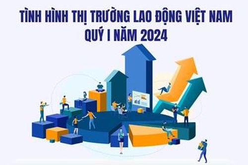 Tình hình thị trường lao động Việt Nam quý I năm 2024