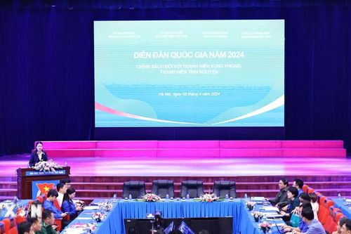 Diễn đàn quốc gia chính sách với thanh niên xung phong, thanh niên tình nguyện