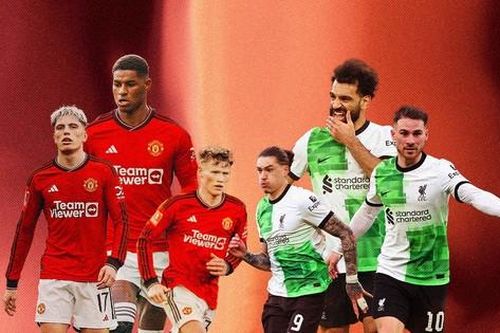 Nhận định MU vs Liverpool, 21h30 ngày 7/4: Chạm đáy thất vọng
