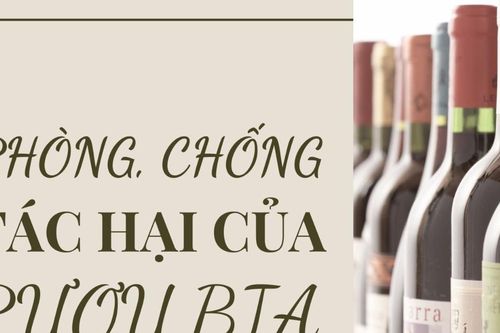 Phòng, chống tác hại của rượu, bia