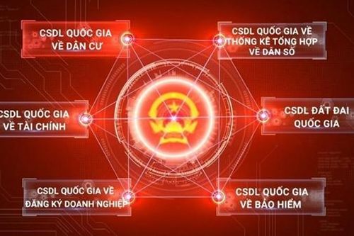 Sẽ ban hành Nghị định về cơ sở dữ liệu dùng chung