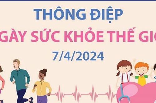 Ngày Sức khỏe Thế giới 7-4: Sức khỏe của tôi, quyền của tôi
