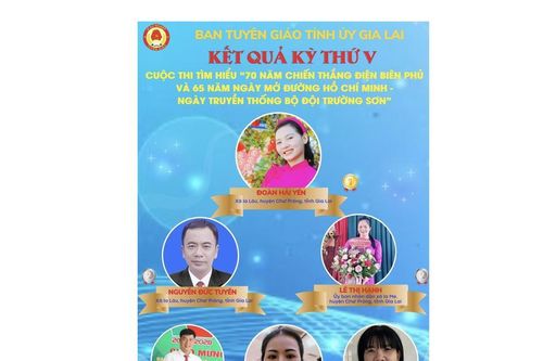 Thí sinh Đoàn Hải Yến đạt giải nhất kỳ thi thứ 5 tìm hiểu 70 năm Chiến thắng Điện Biên Phủ