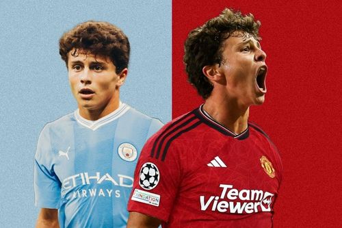 Dàn cầu thủ tuổi teen đắt giá nhất hiện nay