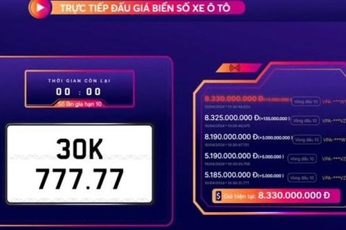 Biển số 777.77 ở Hà Nội được đấu giá 8,3 tỷ đồng