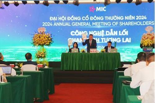 MIC tổ chức thành công Đại hội đồng cổ đông thường niên năm 2024