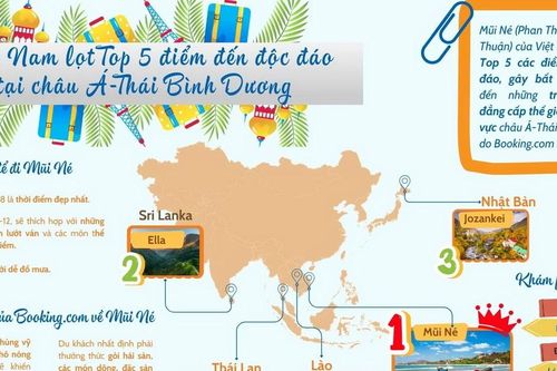 Mũi Né lọt Top 5 điểm đến độc đáo tại châu Á-Thái Bình Dương