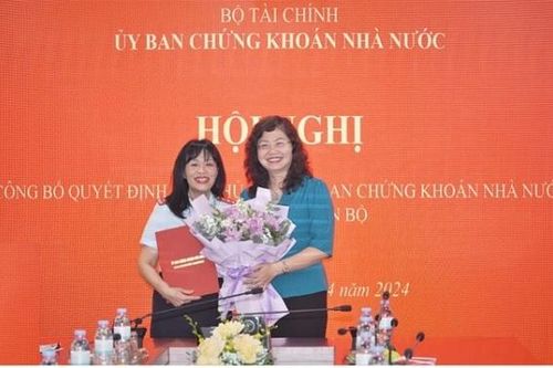 Bổ nhiệm chánh thanh tra Ủy ban Chứng khoán Nhà nước