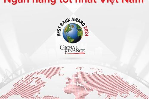 Techcombank được Global Finance vinh danh là ngân hàng tốt nhất Việt Nam
