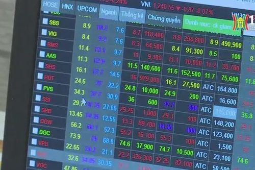 Chứng khoán 10/4, VN-Index giảm điểm