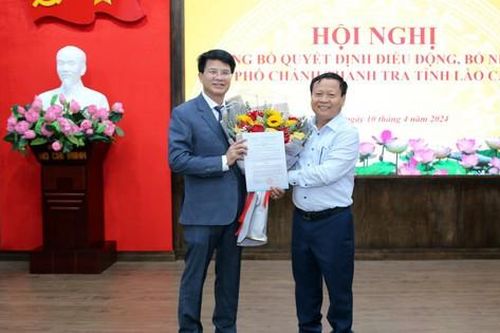 Bổ nhiệm Phó Chủ tịch huyện giữ chức Phó Chánh Thanh tra tỉnh