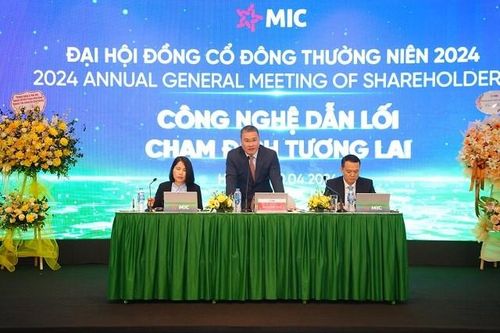 ĐHĐCĐ 2024 của Bảo hiểm Quân đội (MIG): dự kiến lợi nhuận tăng 25%, mục tiêu lọt vào Top 4 thị phần bảo hiểm phi nhân thọ
