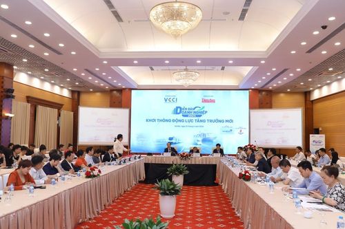 Khơi thông động lực tăng trưởng mới: nhận thức và hành động từ doanh nghiệp
