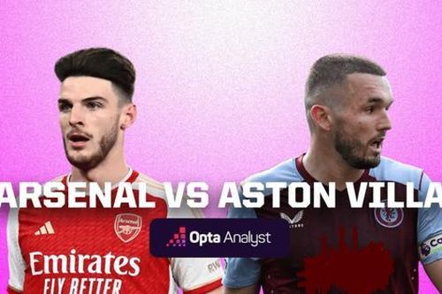 Nhận định Arsenal vs Aston Villa, 22h30 ngày 14/4: Bước ngoặt của Pháo thủ