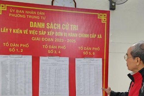 Tên gọi đơn vị hành chính mới: Xem xét hài hòa giữa các yếu tố