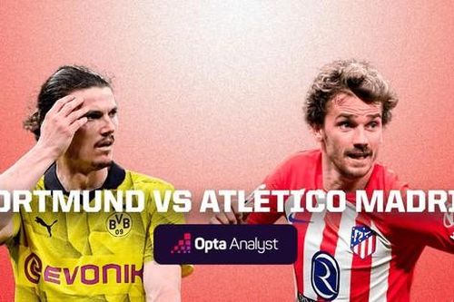 Nhận định Dortmund vs Atletico Madrid, 2h00 ngày 17/4: 'Đánh sập' Signal Iduna Park?