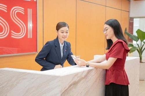 Lãi trước thuế hợp nhất của SSI ước đạt 945 tỷ đồng trong quý I/2024