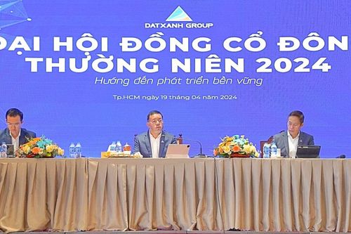 Tập đoàn Đất Xanh (DXG): Chuẩn bị tung 20.000 sản phẩm, sẽ lãi 10.000 tỷ đồng từ Gem Sky World