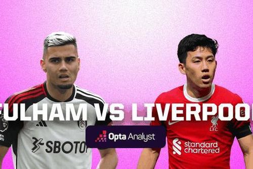 Nhận định Fulham vs Liverpool, 22h30 ngày 21/4: Chuyến đi bão táp