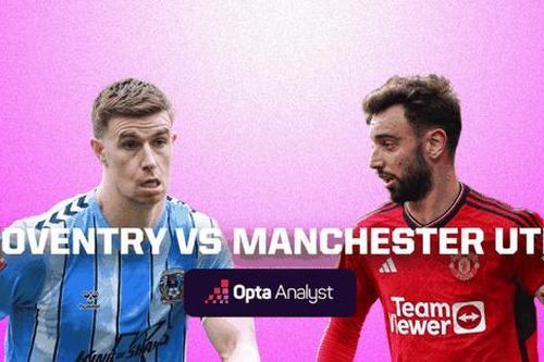 Nhận định Coventry vs MU, 21h30 ngày 21/4: Chờ bản lĩnh lên tiếng