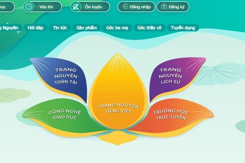 Lan tỏa tình yêu Tiếng Việt với cuộc thi trực tuyến trangnguyen.edu.vn