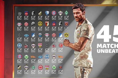 Ghi bàn ở phút 90+7, Leverkusen kéo dài chuỗi trận bất bại để tiếp tục là 'hiện tượng' của châu Âu