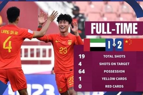 U23 Trung Quốc đánh bại U23 UAE trong ngày chia tay giải đấu