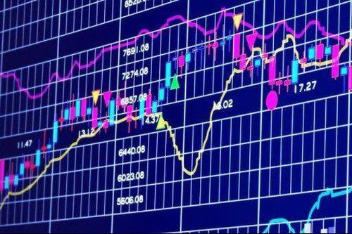 CTCK nào đang rót vốn nhiều nhất vào tự doanh cổ phiếu?