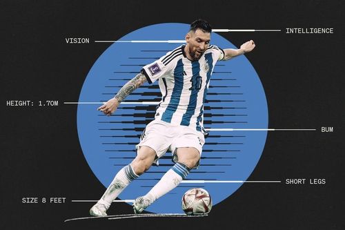 Messi có phải thiên tài?