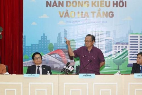 Hướng nguồn lực kiều hối vào đầu tư hạ tầng