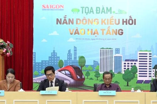 Nắn dòng kiều hối vào hạ tầng, TPHCM cần cơ chế, chính sách gì?