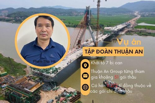 Vụ án Tập đoàn Thuận An: Tập trung làm rõ các sai phạm có liên quan