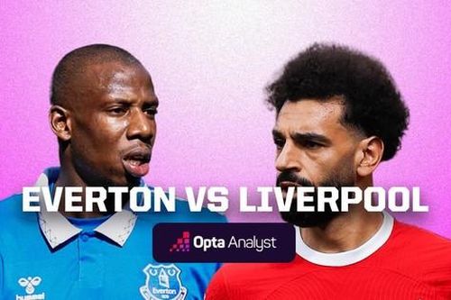 Nhận định Everton vs Liverpool, 02h00 ngày 25/04: 'Lữ đoàn đỏ' thị uy sức mạnh