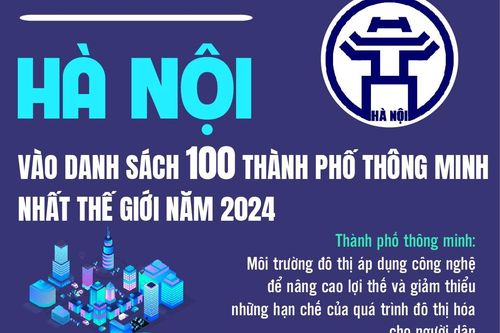 Hà Nội nằm trong danh sách 100 thành phố thông minh nhất thế giới năm 2024
