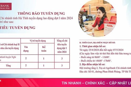 Agribank Chi nhánh tỉnh Hà Tĩnh thông báo tuyển dụng lao động đợt 1 năm 2024