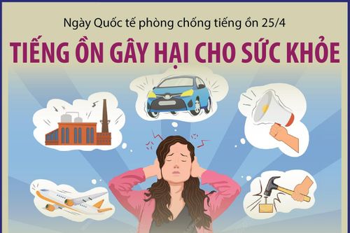 Ô nhiễm tiếng ồn gây hại cho sức khỏe