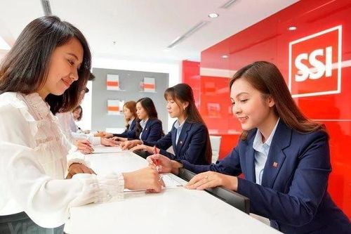 SSI đặt mục tiêu lãi 3.400 tỷ đồng