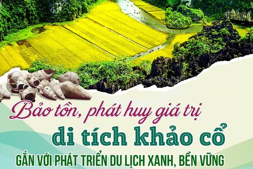 {Emagazine} Bảo tồn, phát huy giá trị di tích khảo cổ gắn với phát triển du lịch xanh, bền vững