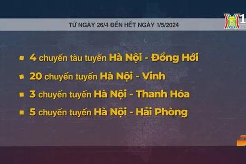 Tàu hỏa ngày cao điểm dịp 30/4 sắp hết vé